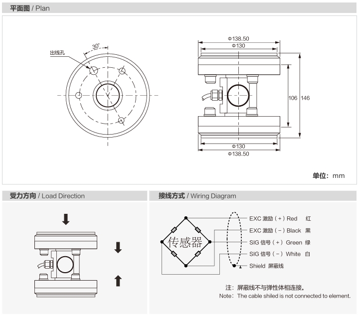 法蘭盤傳感器MK402 參數圖.png